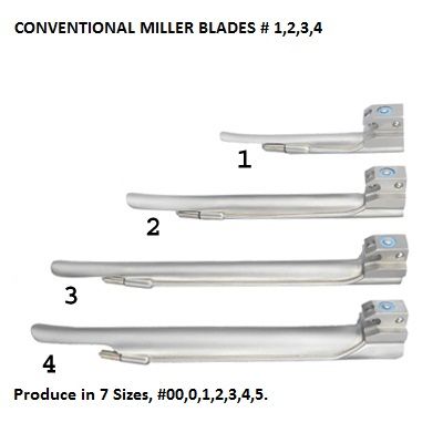 Standard Quality Conventional Miller Blade