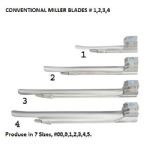 Standard Quality Conventional Miller Blade