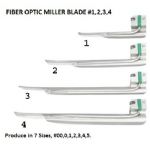 Premium Quality Fiber Optic Miller Blade